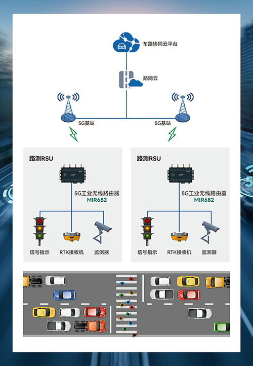 5G賦能千行百業，邁威通信攜創新方案亮相IOTE物聯網展，引領通信系統新變革