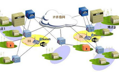 免費WiFi陷阱頻現(xiàn)，315晚會敲響網(wǎng)絡安全警鐘